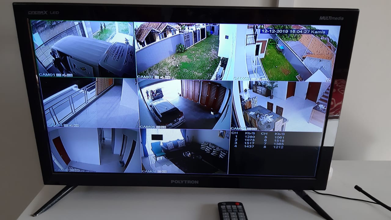 CCTV ONLINE CILEGON BANTEN (desember 2019)